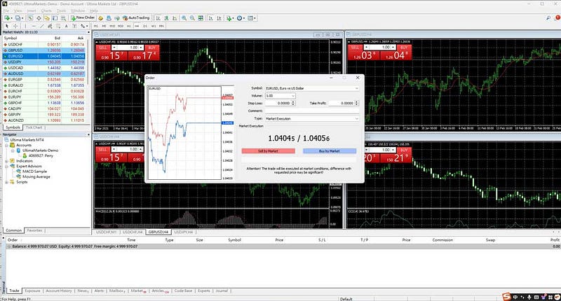 Complete Guide to Trailing Stop: How Investors Use Trailing Stops to Protect Profits