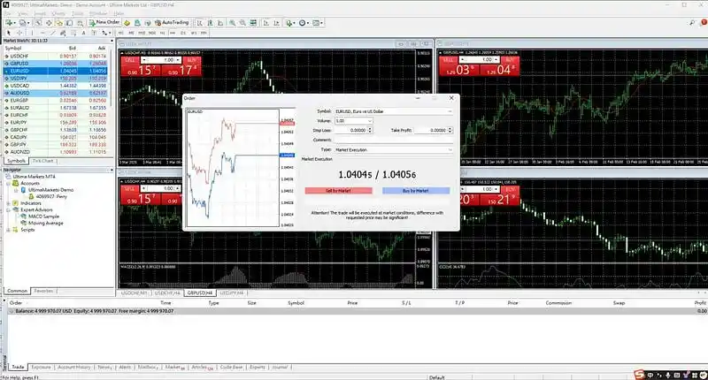 Complete Guide to Trailing Stop: How Investors Use Trailing Stops to Protect Profits