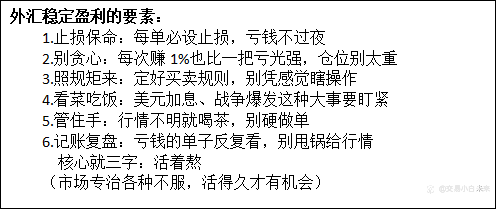 3月22日交易周小结（二十七）
