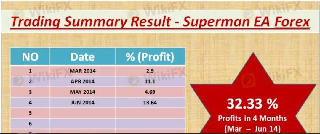 德汇诈骗案宣判 团伙又上新平台