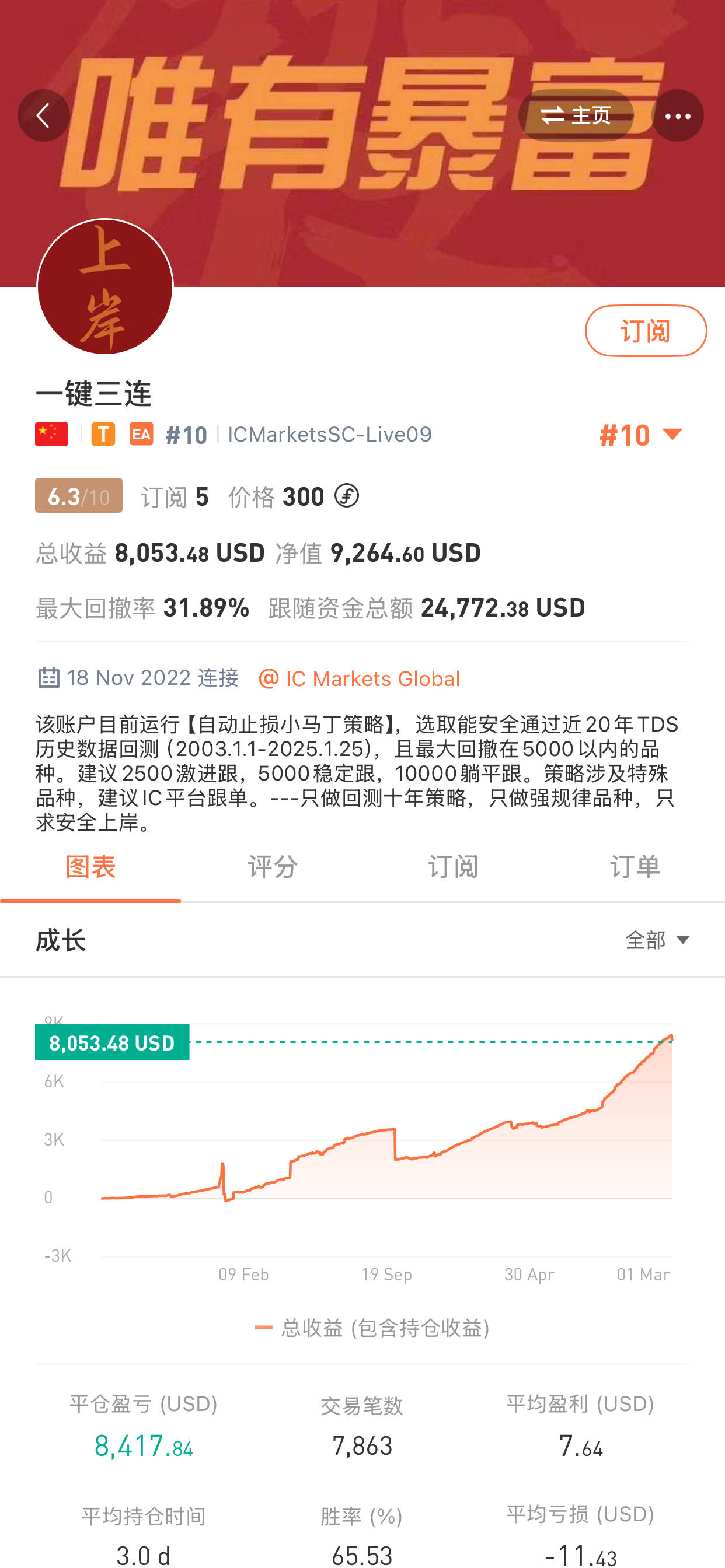 feed image