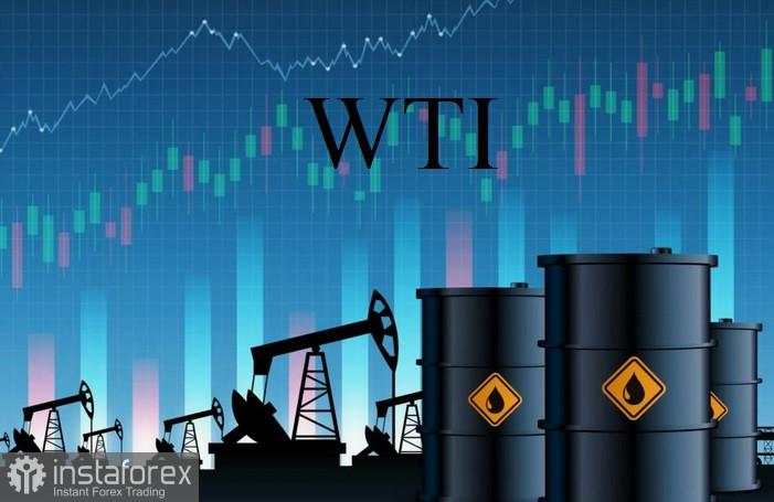 WTI - West Texas Intermediate: Pemulihan Harga Minyak Tetap Terbatas