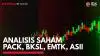 Empat Saham Bank Kakap Kembali Bertenaga