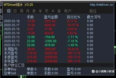 最新战绩