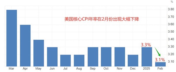 ATFX汇市:超级央行周,美联储、英央行、瑞士央行周四扎堆决议