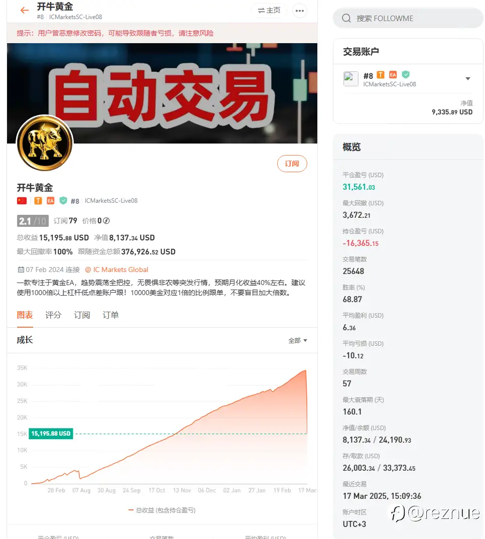 跟着开牛信号。爆仓10万美金就这样被突突突了