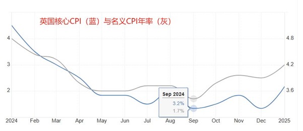 ATFX汇市:本周关注美国2月PCE和房地产相关数据