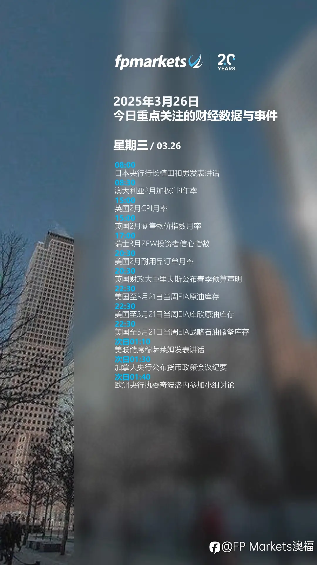 feed image