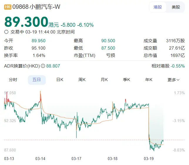 行业动态 | 英伟达 GTC 2025 重磅来袭，小米发布“史上最强年报”