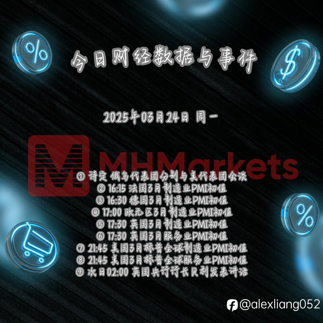0324财经数据与事件