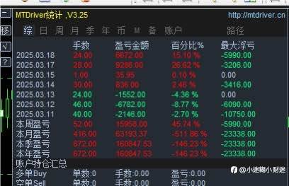 最新战绩