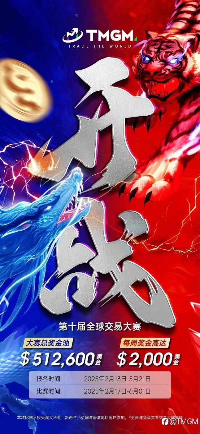 他山之石,可以攻玉! TMGM第十届交易大赛参赛者必读:5Ctrader的11,510%奇迹如何在当下复刻?