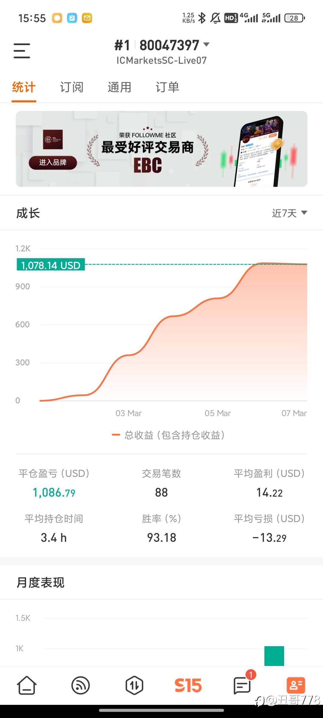feed image
