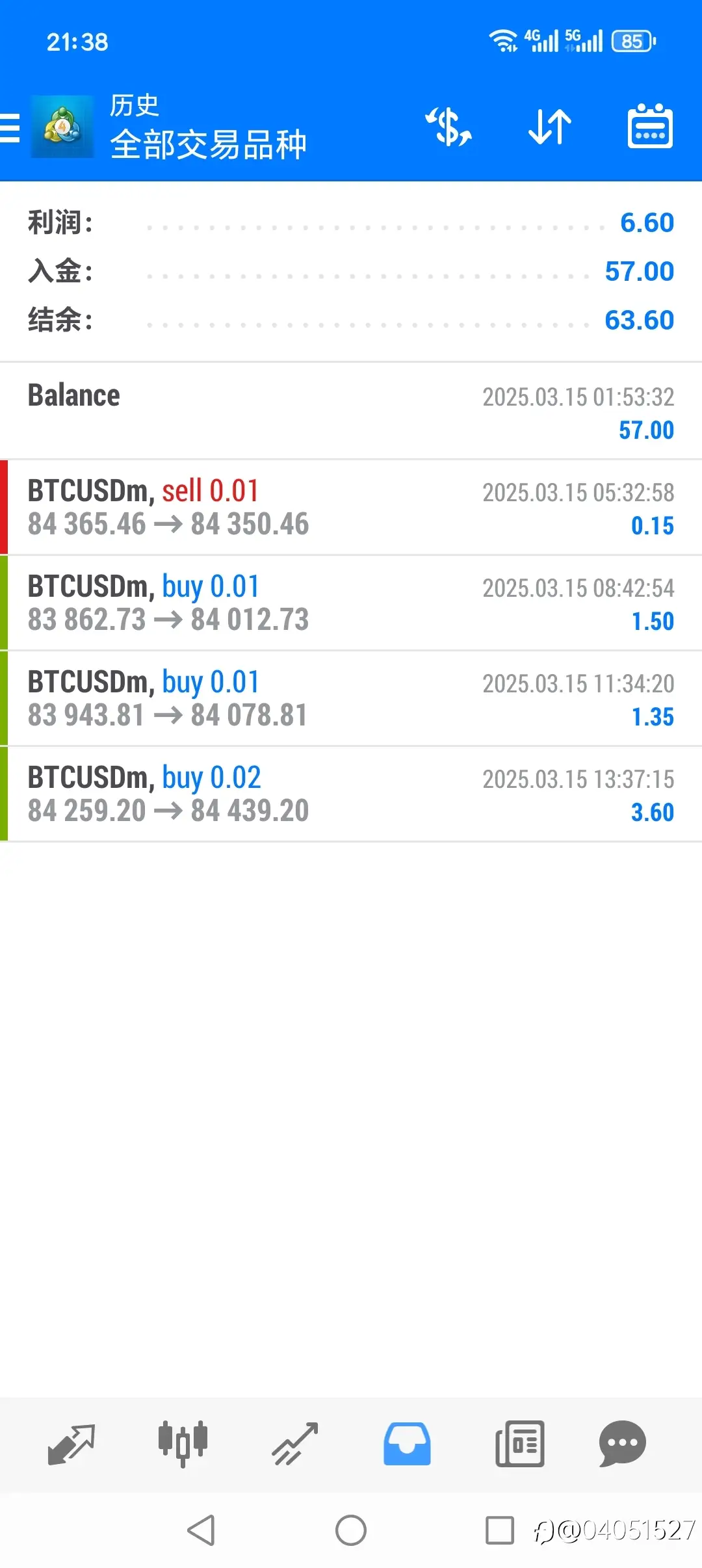 feed image
