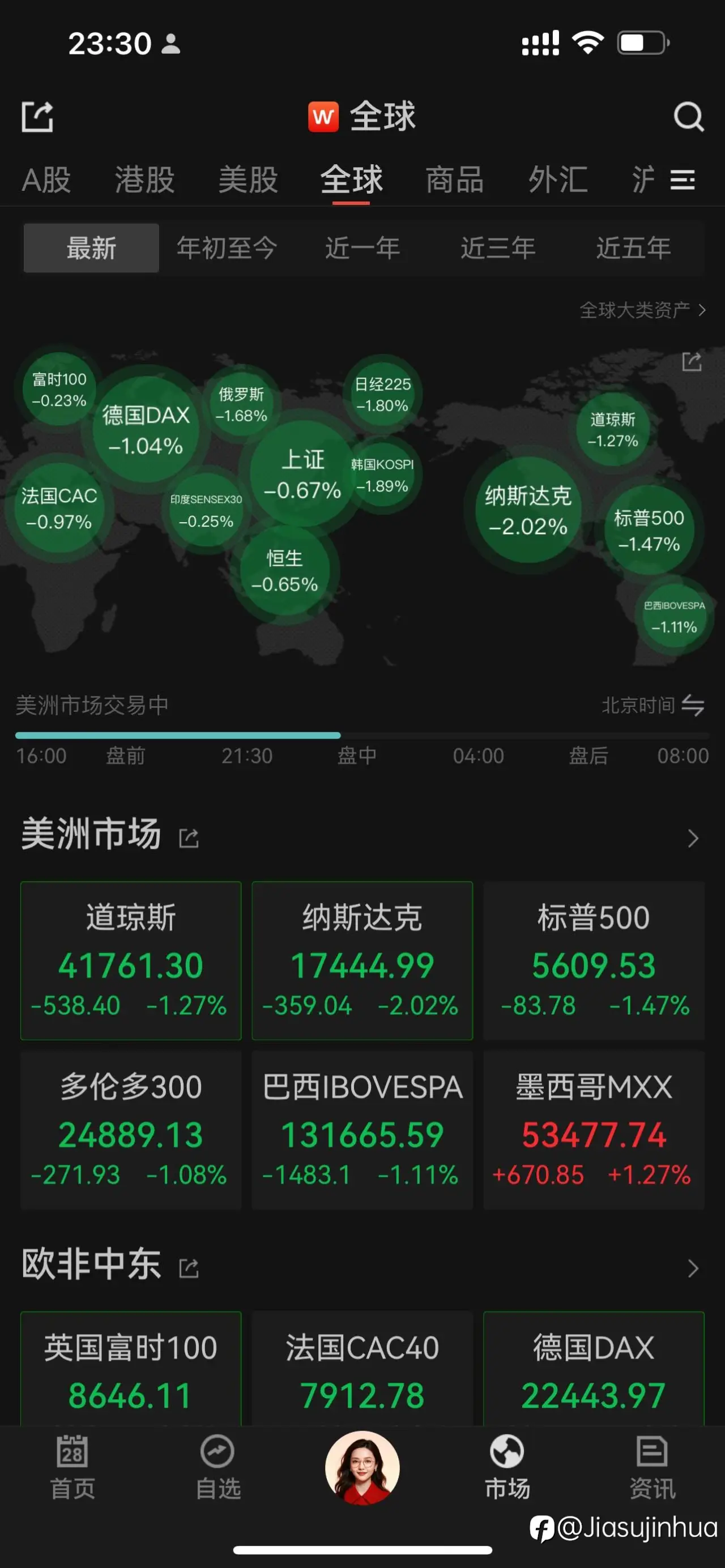再次爆仓