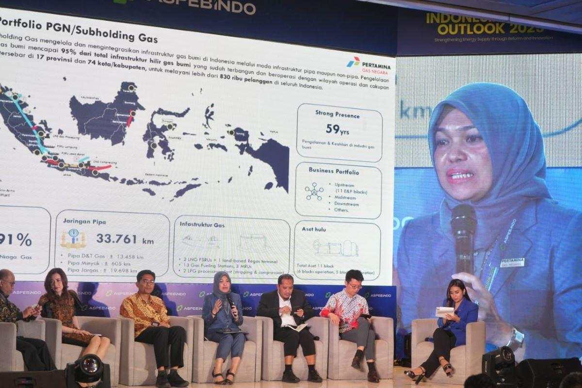 PGN (PGAS) Lanjutkan Pembangunan Infrastruktur Gas Bumi di 2025 Demi Tekan Impor Energi