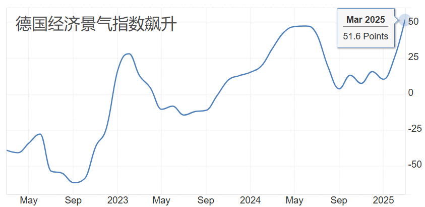【ACY证券 | 每日分析】以色列撤回停火协议,空袭引爆金油!资金涌入欧港市场,美科技巨头遭抛售!