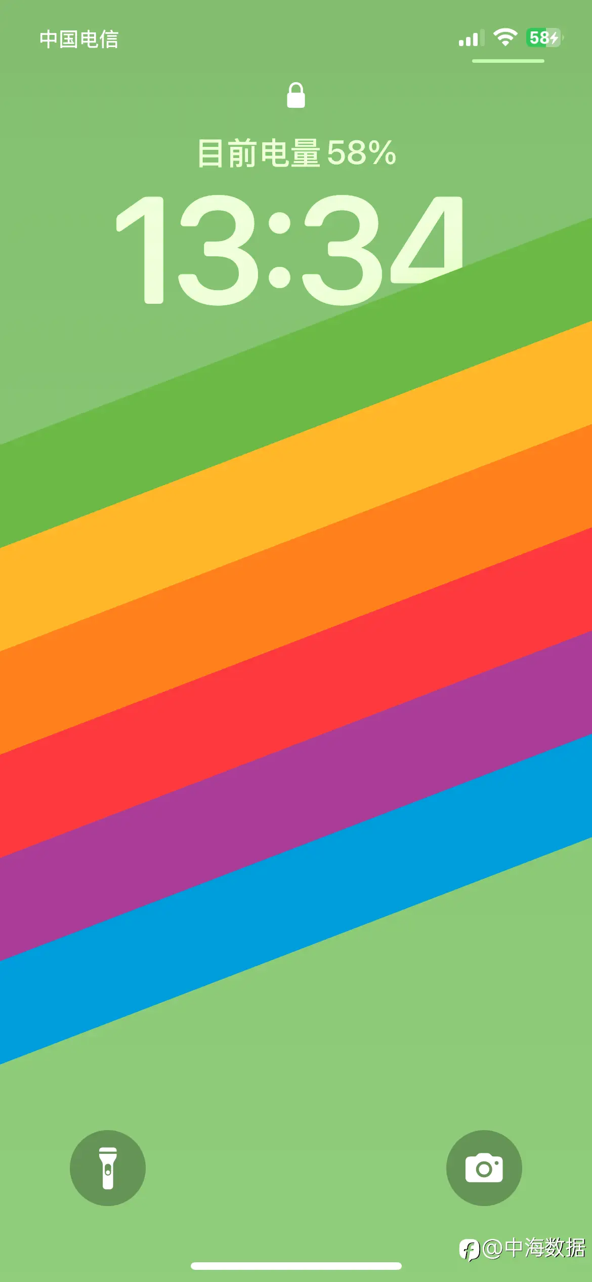 feed image