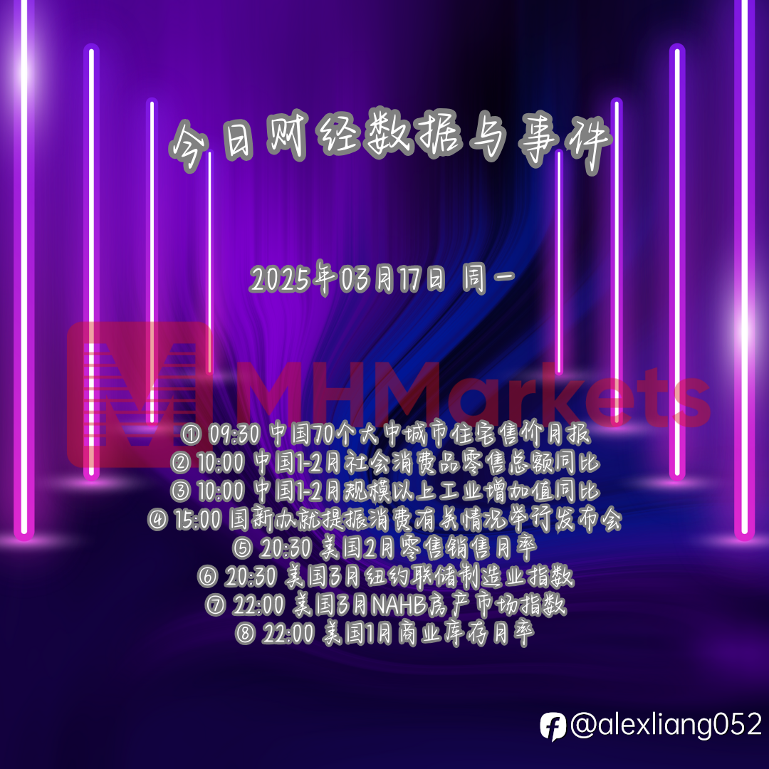 0317财经数据与事件