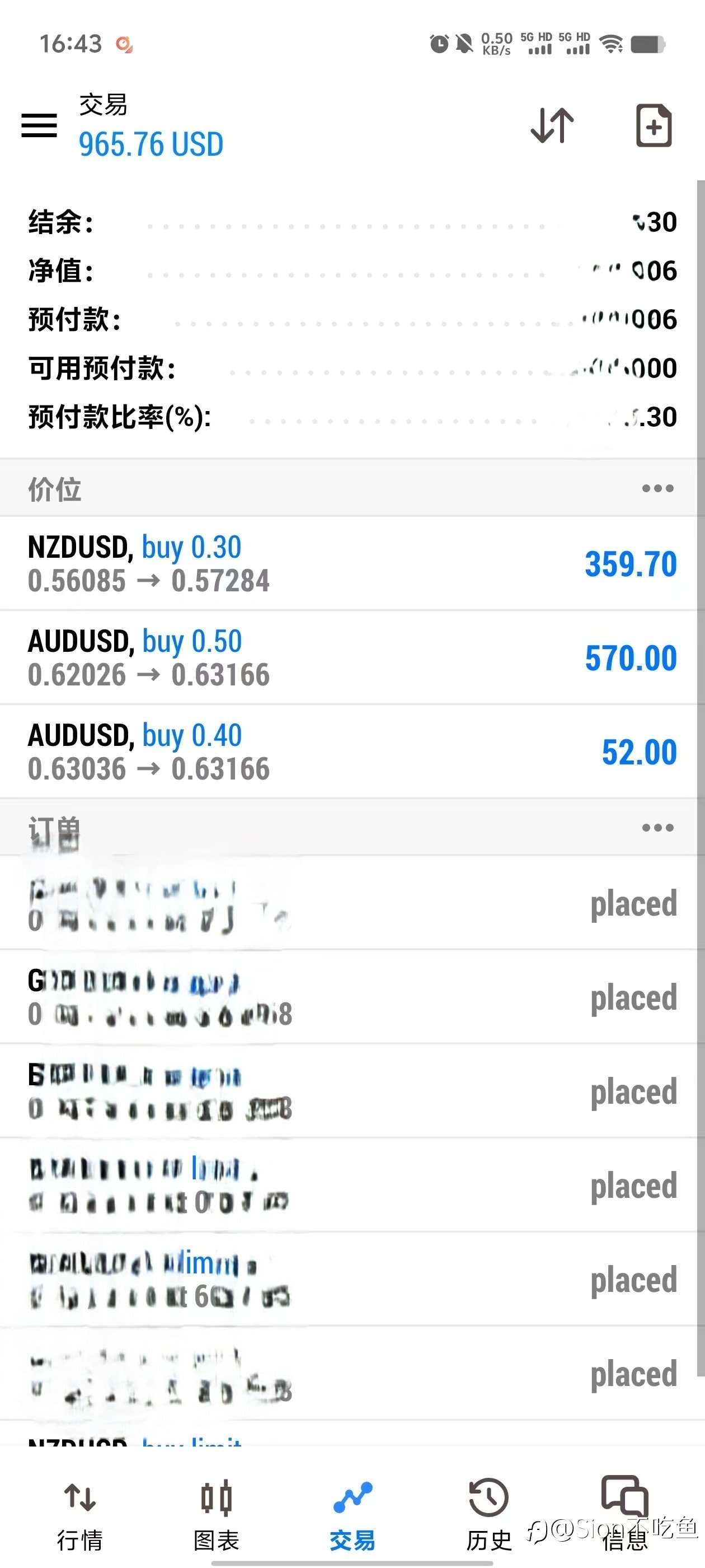 短线已死,长线才是王道,什么技术都是垃圾,人是劝不住的,只需要关注关键点即可