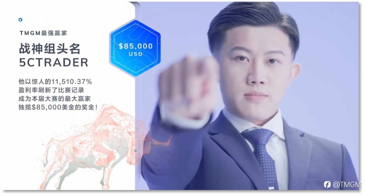 他山之石,可以攻玉! TMGM第十届交易大赛参赛者必读:5Ctrader的11,510%奇迹如何在当下复刻?