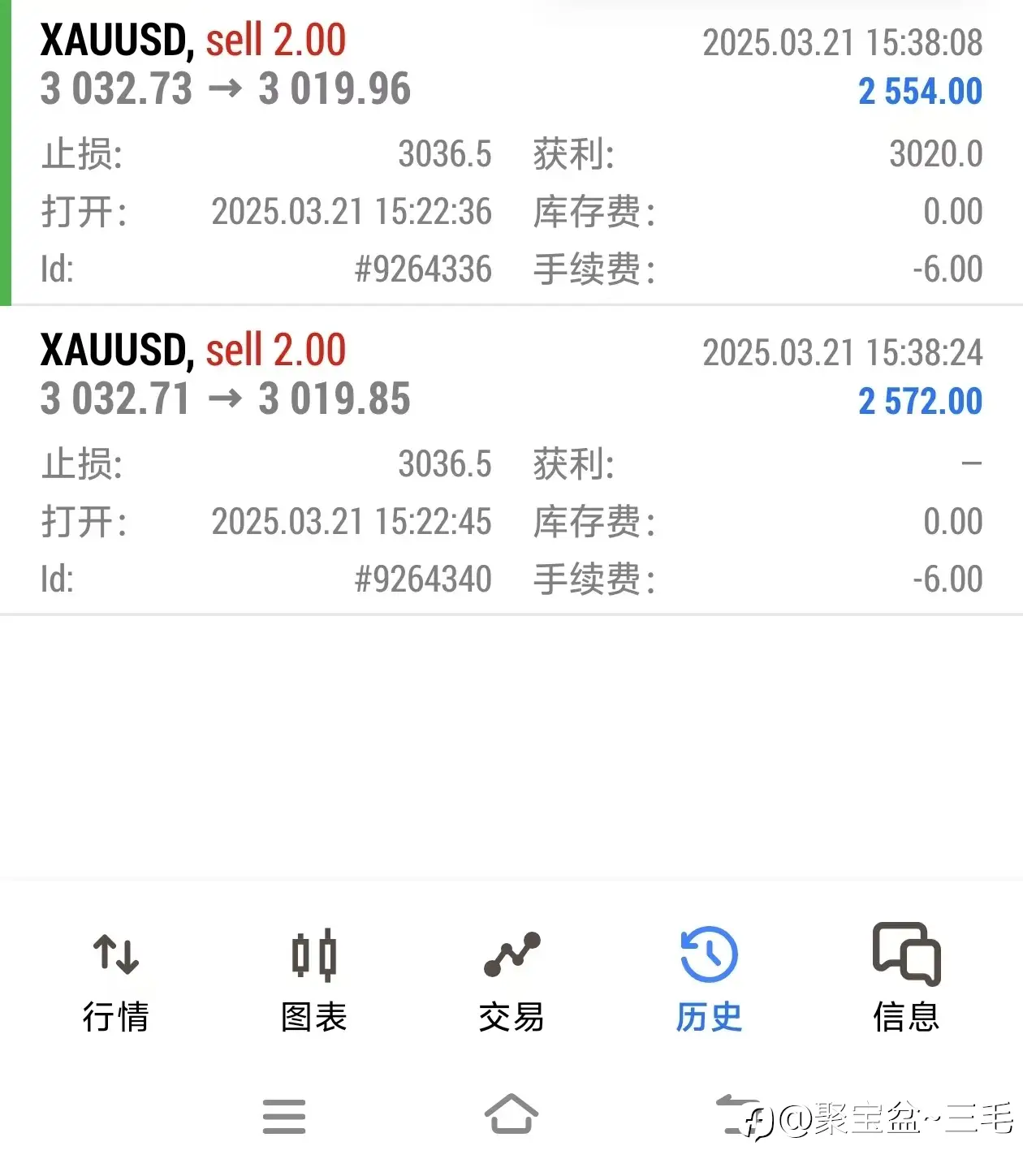 feed image