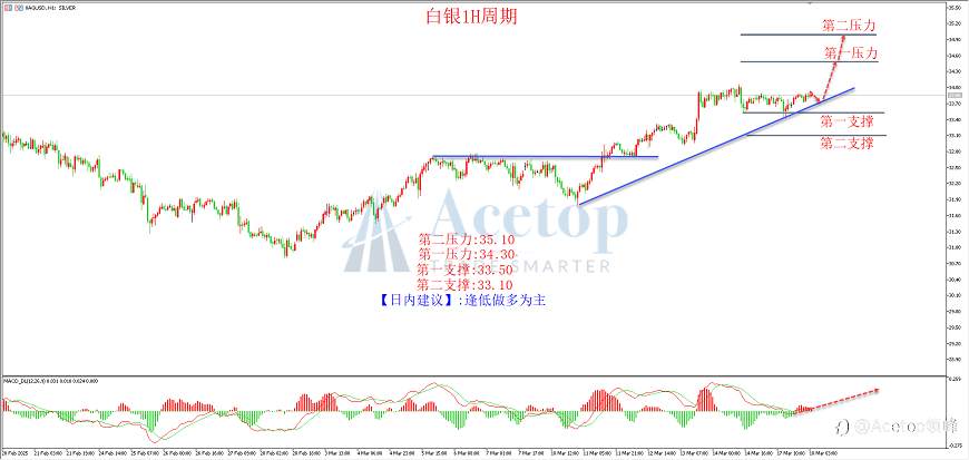 环球金银评论:中东乱局再起 黄金再创历史新高
