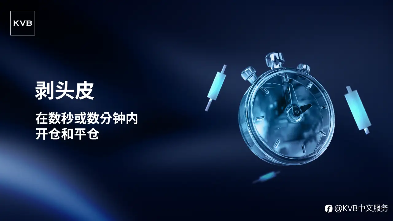 你是哪种风格的交易者？