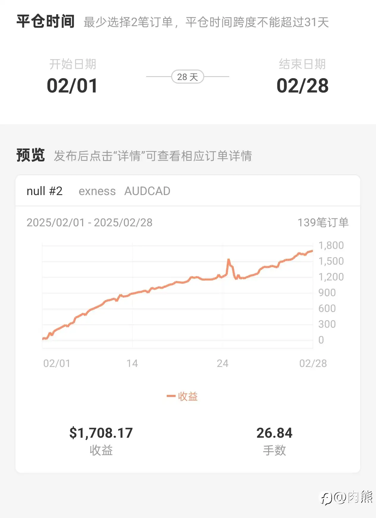 feed image