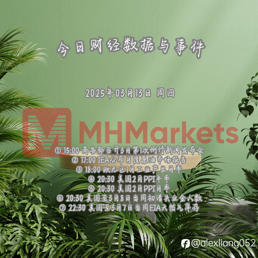 0313财经数据与事件