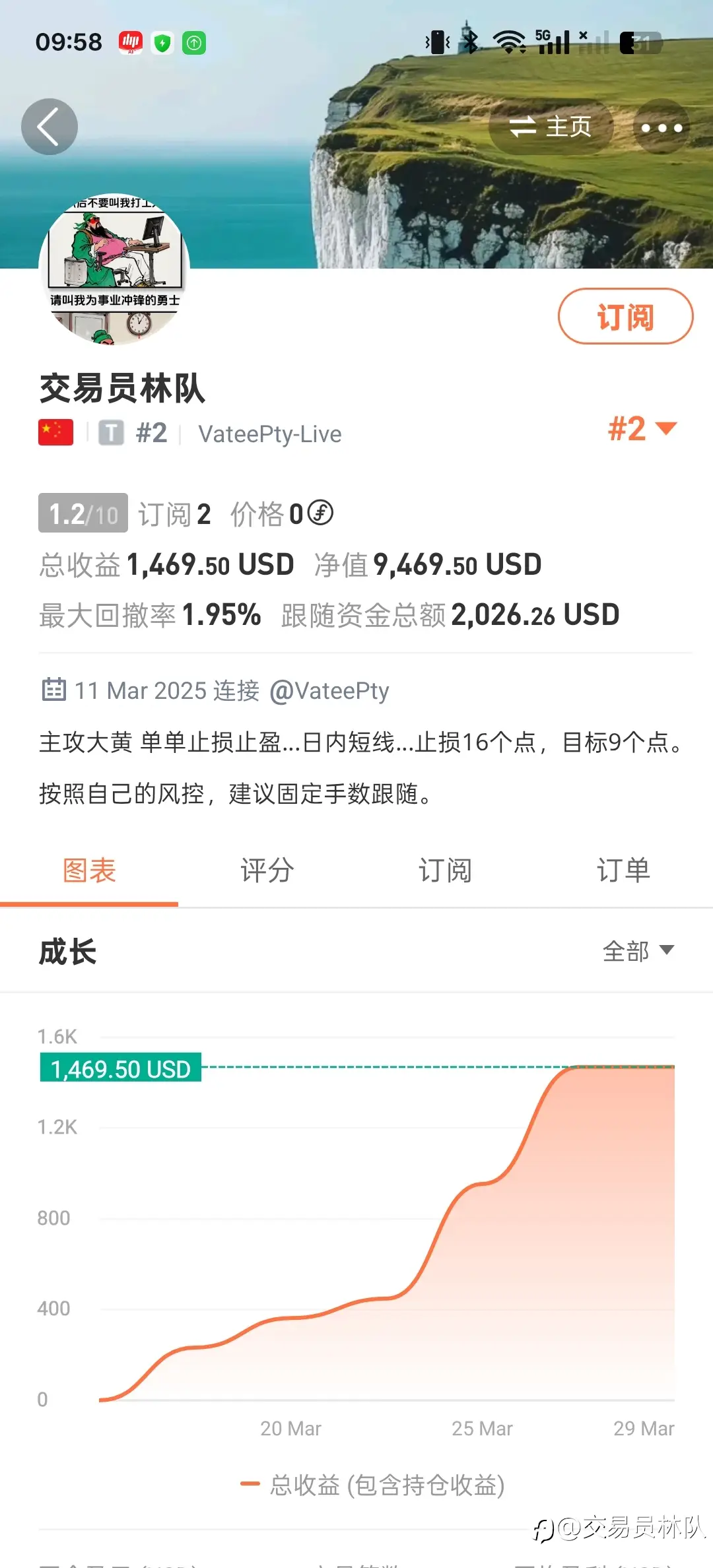 feed image