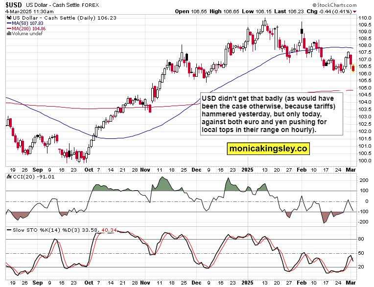 SPX more pain ahead