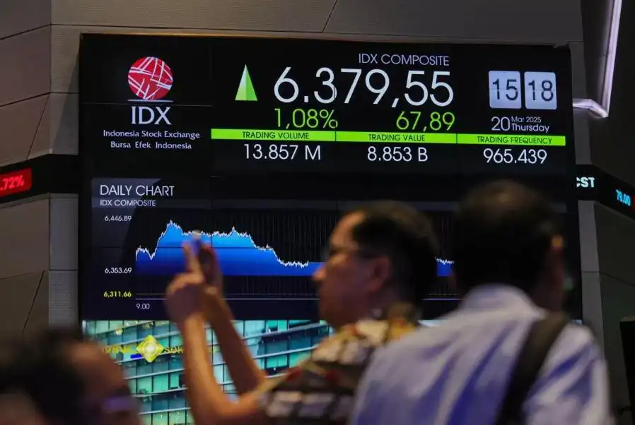 IHSG Naik 2,16 Persen di Atas 6.300, BMRI Puncaki Top Gainers