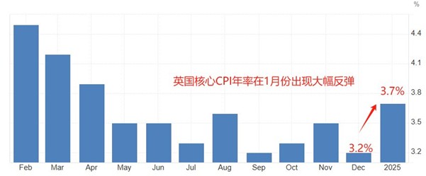 ATFX汇市:超级央行周,美联储、英央行、瑞士央行周四扎堆决议