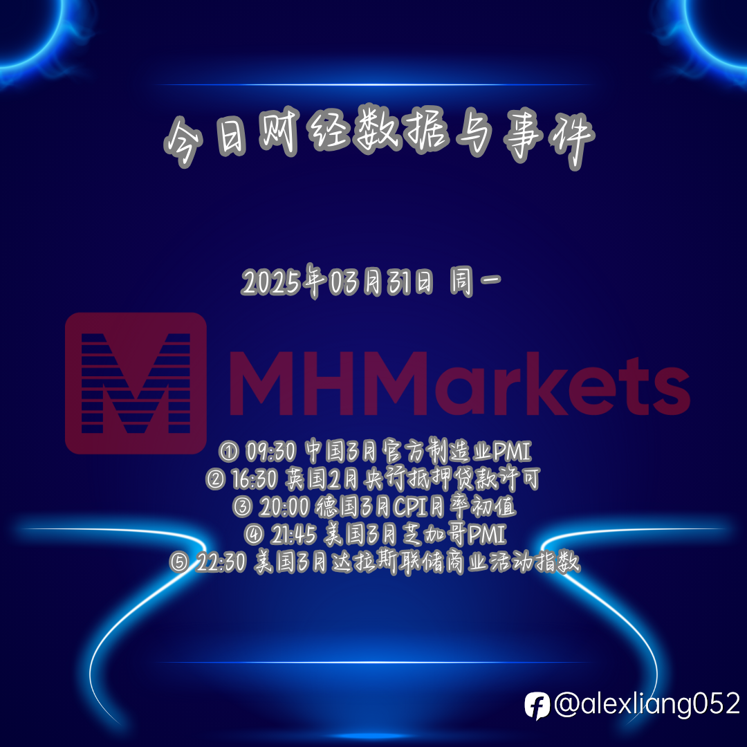 0331财经数据与事件