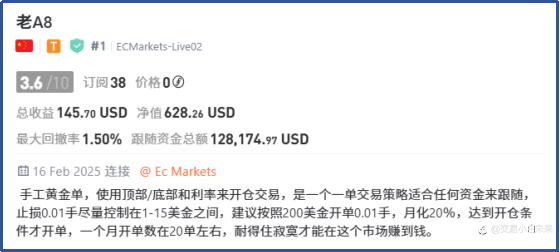 3月22日交易周小结（二十七）