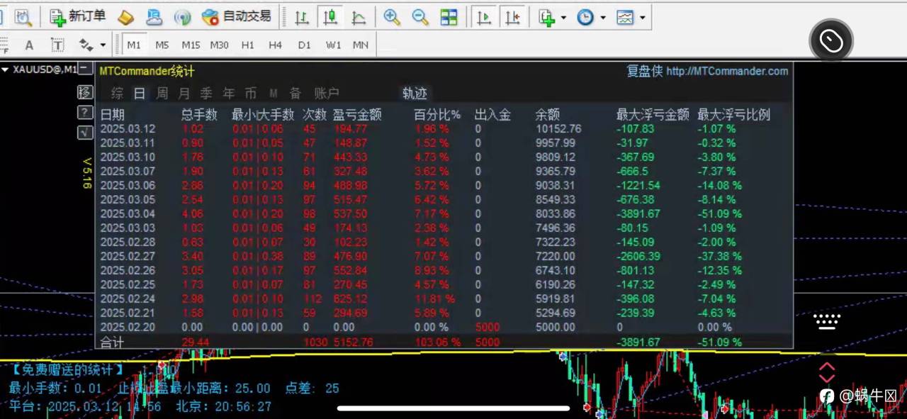 feed-image-2