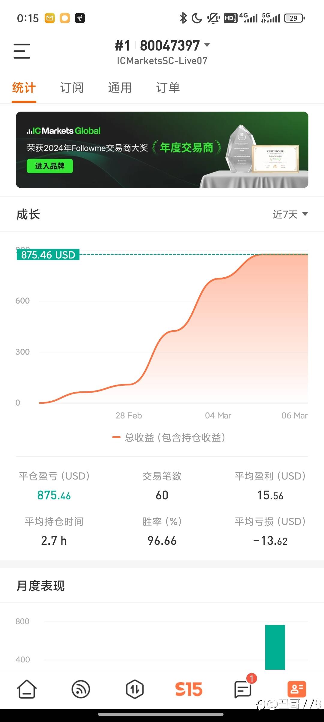 feed image