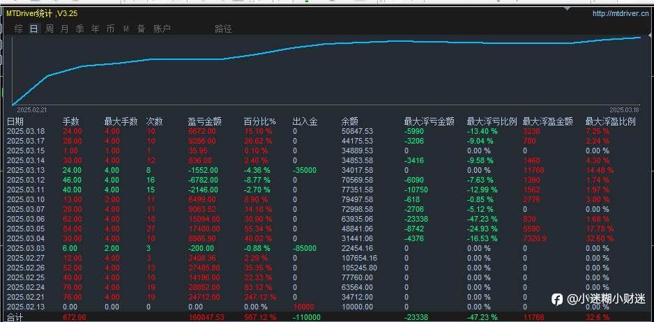 最新战绩