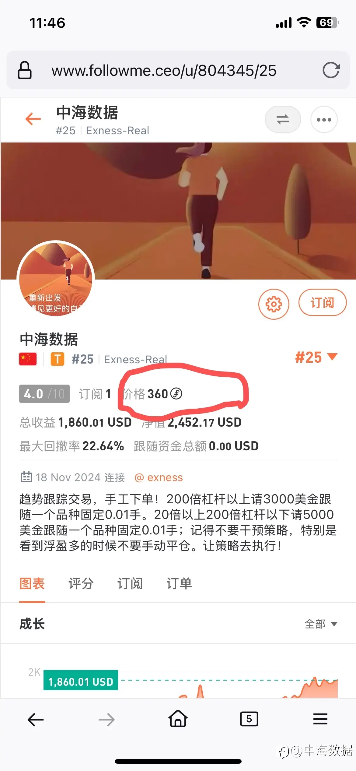 feed image