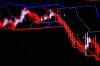 Airlangga Minta Aturan Trading Halt Dievaluasi, Begini Respons BEI