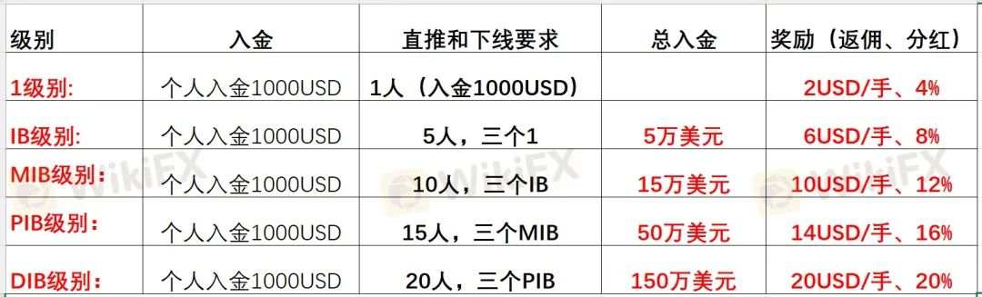 德汇诈骗案宣判 团伙又上新平台