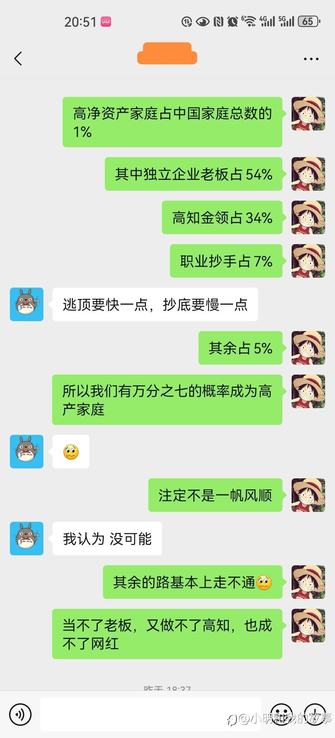 feed image