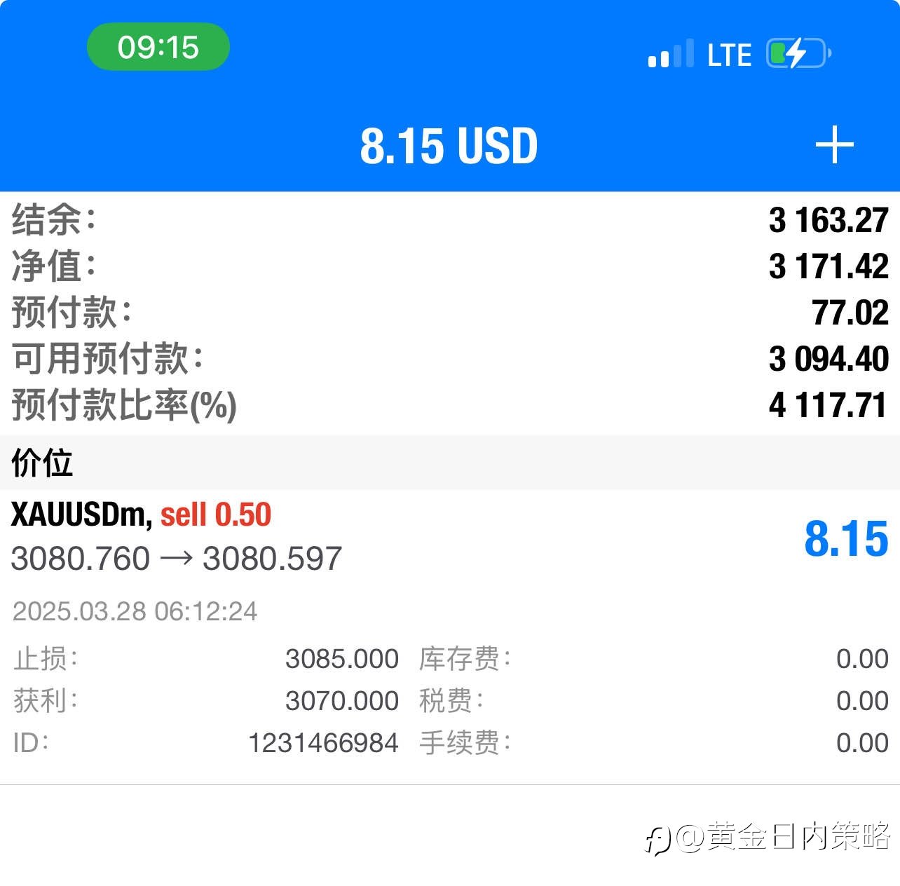 三月28日 日内黄金策略