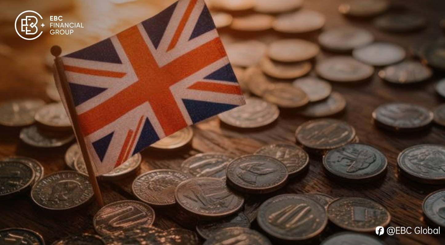 EBC Markets Briefing | Sterling hovers around 1.30 before BOE meeting