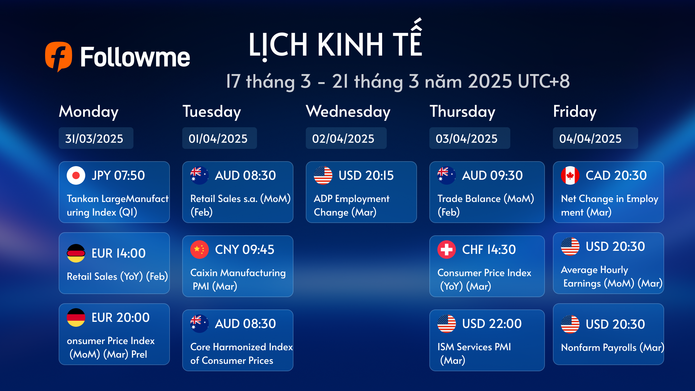 Lịch Kinh Tế: Tuần từ 31 tháng 3 – 4 tháng 4, 2025 (UTC+8)
