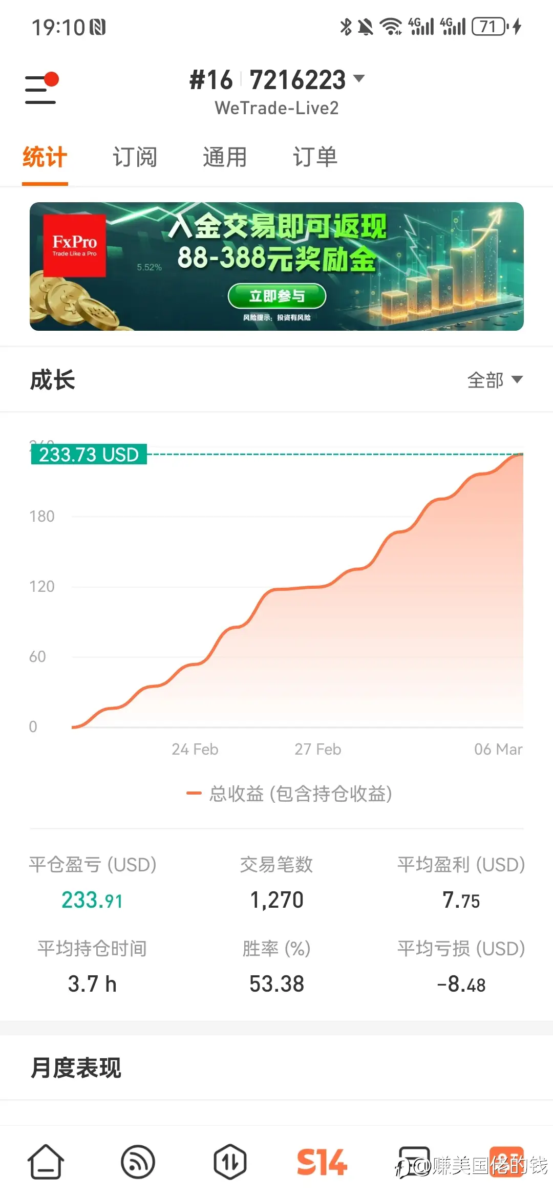 feed image