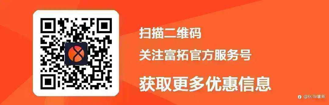 【FXTM富拓】标普突现反杀信号，油价凝聚变盘风险