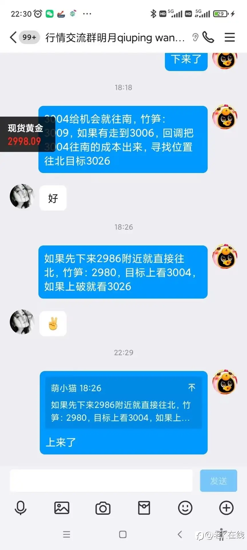 回顾今天黄金给机会2986附近进多涨上来了