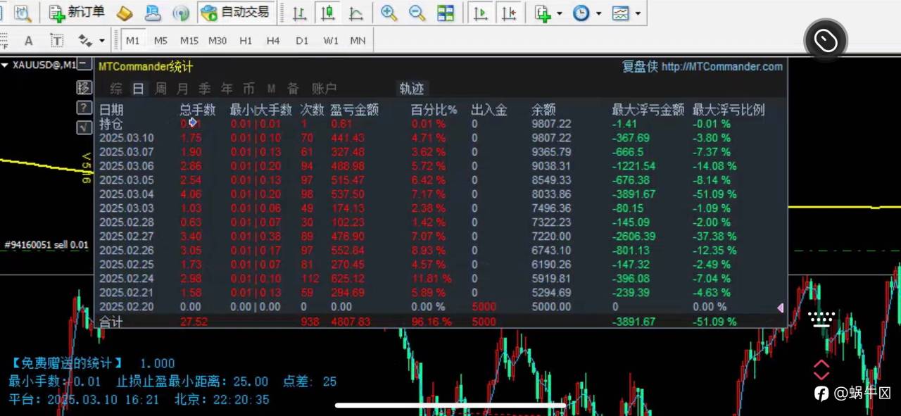 feed-image-1